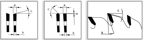 Lâmina PCD universal diagrama amostra de corte